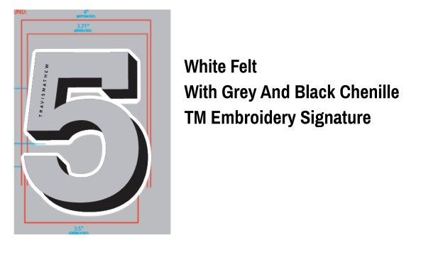 Travis Mathews Custom Patches #9108