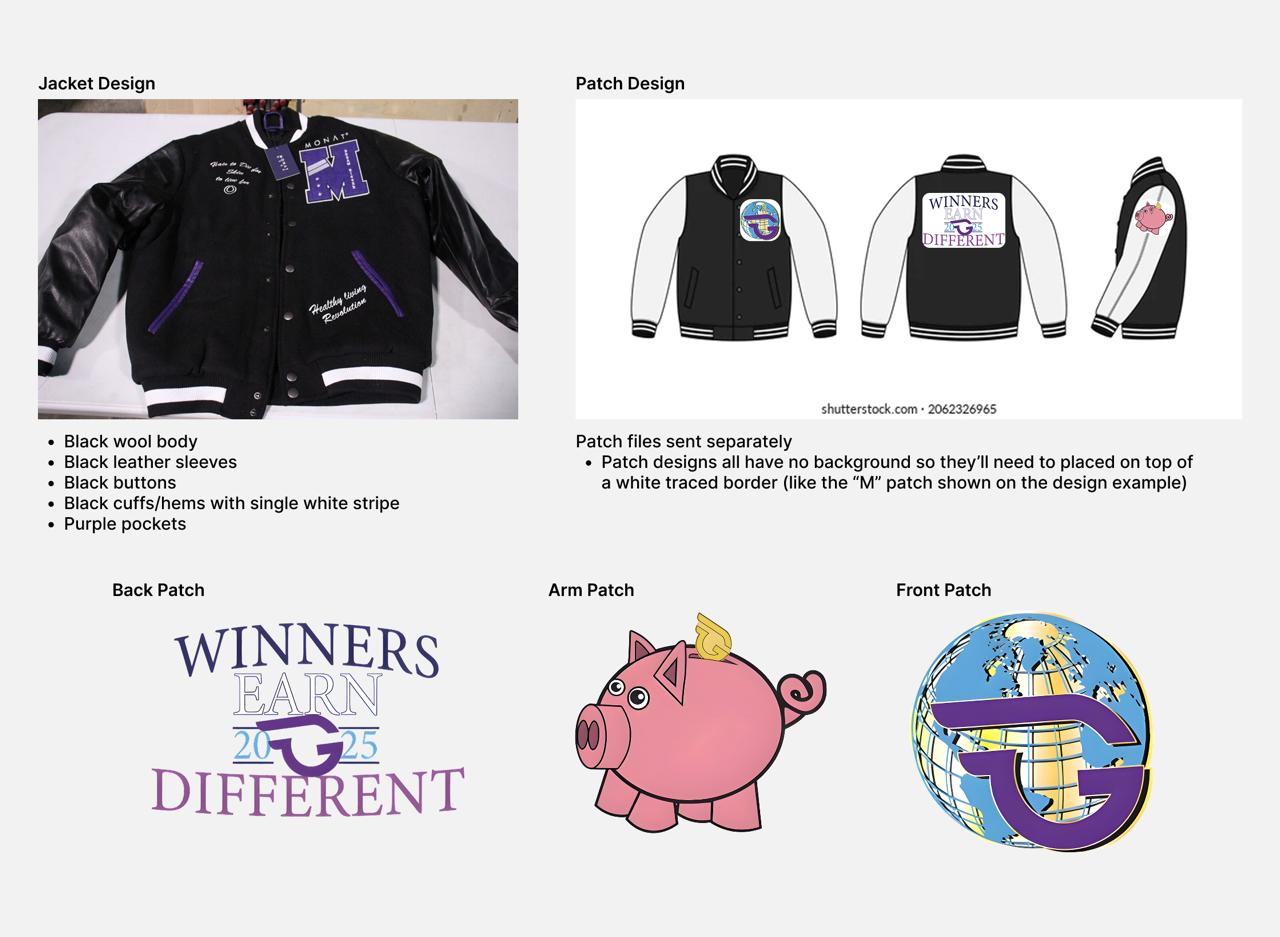 Jeewoo Custom Jackets