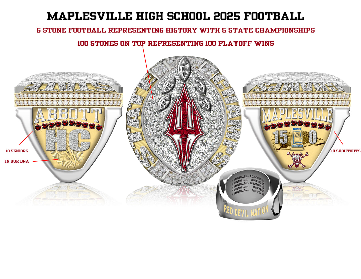Maplesville Football - Ring Contribution 25'