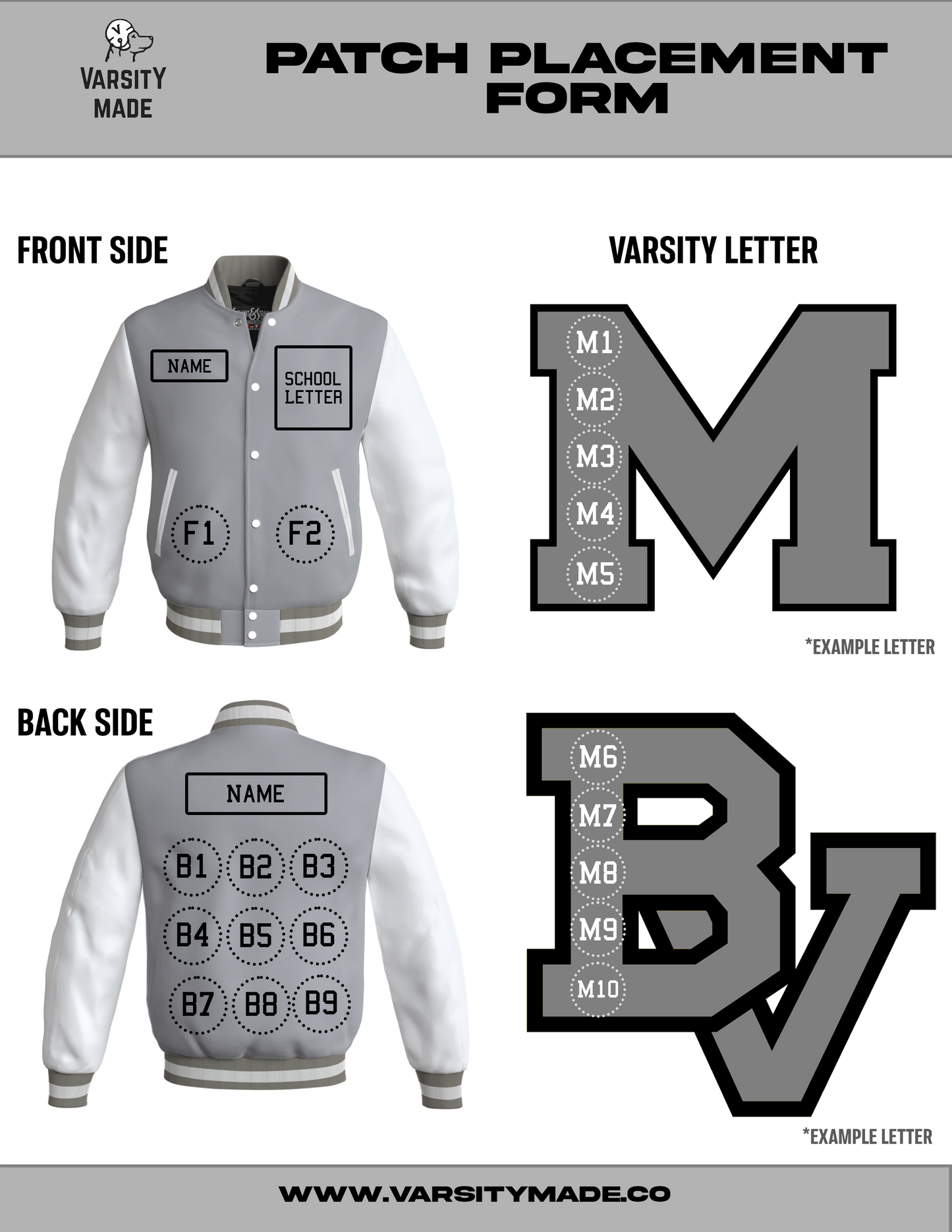 Patch Placement Form